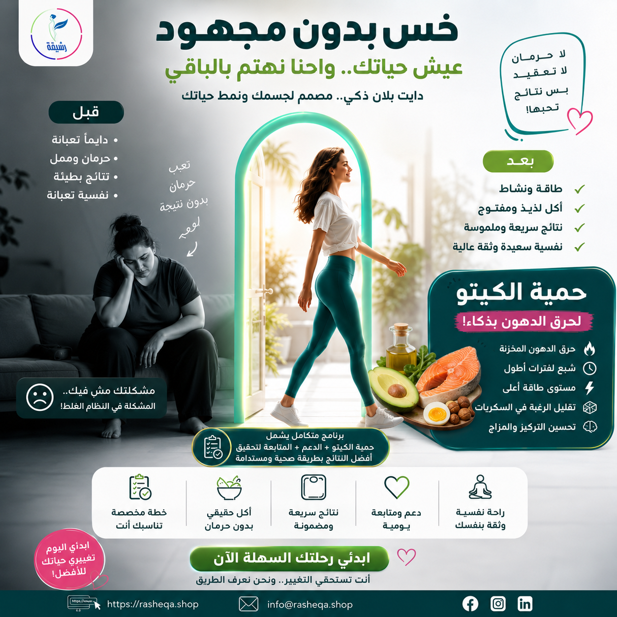 حمية الكيتو تكفي 6 اشهر